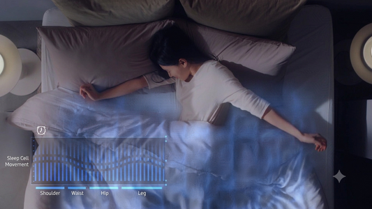 iOBED Aircell Adjustable Mattress