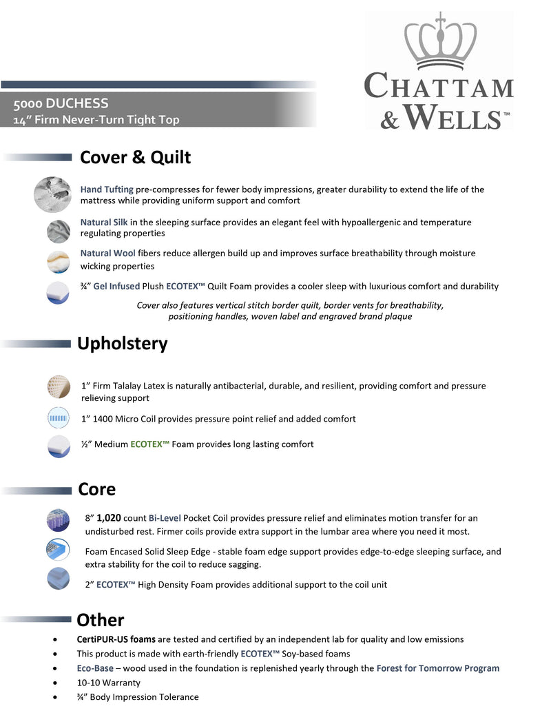 Chattam & Wells The Duchess Firm Mattress by Chattam & Wells